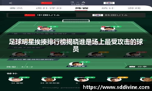 足球明星挨揍排行榜揭晓谁是场上最受攻击的球员